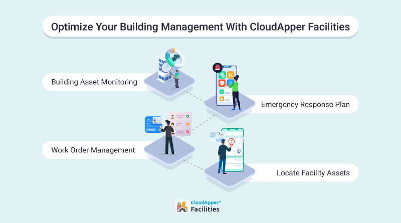 Optimize-Your-Building-Management-With-CloudApper-Facilities