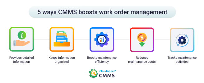 5-Ways-CloudApper-CMMS-streamlines-maintenance-work-order-management