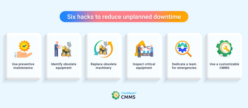 6-Hacks-that-reduce-production-downtime-CloudApper-CMMS