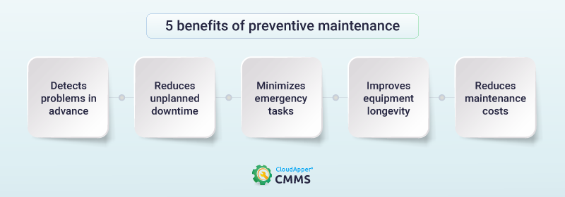 Benefits of preventive maintenance