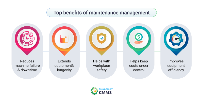 5-benefits-of-maintenance-management-CloudApper-CMMS