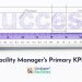 What-are-a-Facility-Managers-Primary-KPIs